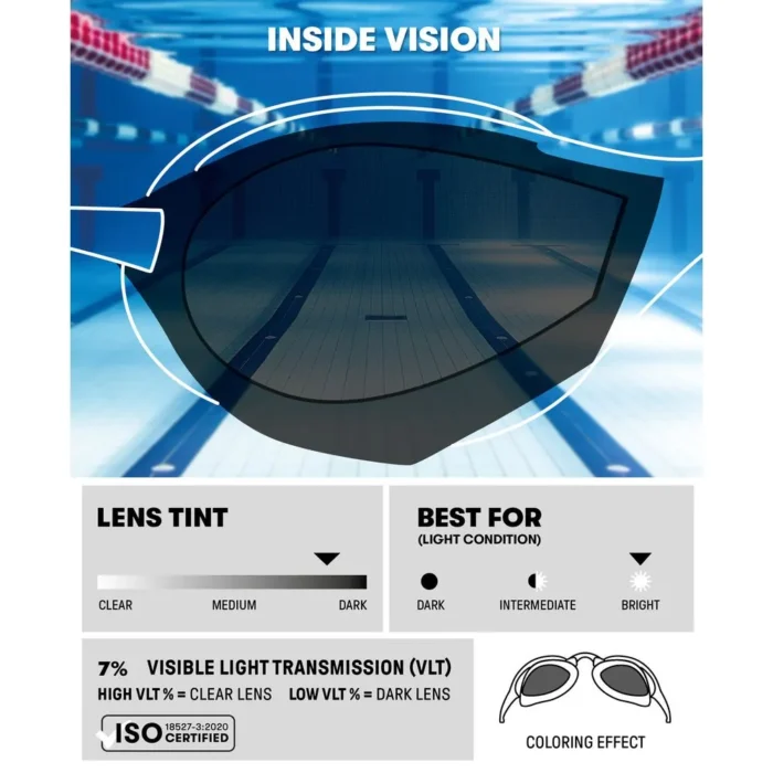 Lentes de Natación Cobra TRI Mirror Swipe - Imagen 3